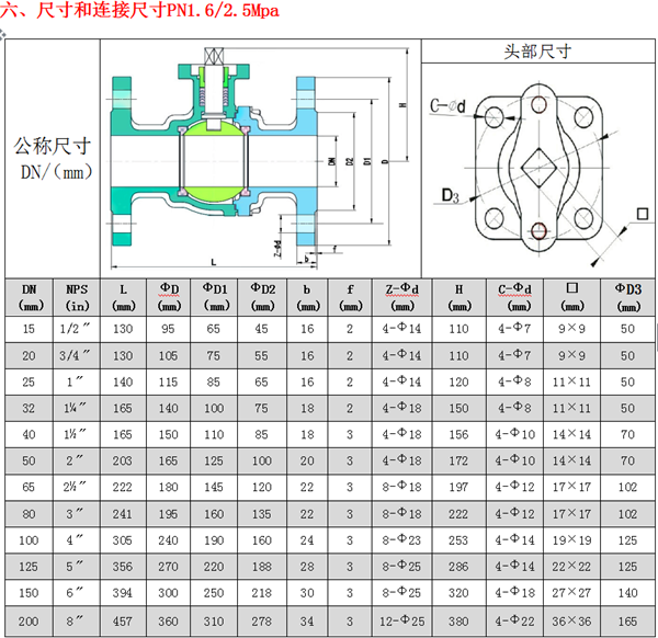 气动O型紧急切断阀