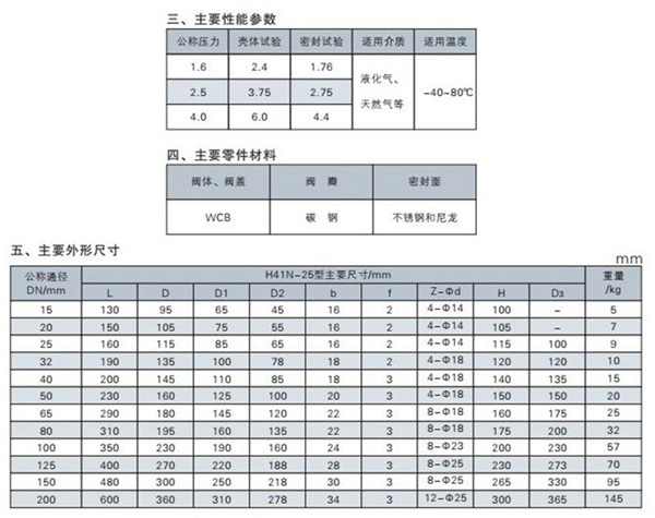 H41N升降式止回阀
